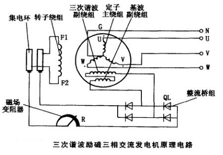 三相交流發電機三次諧波勵磁原理結構圖